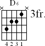 Chord diagram for D6 movable chord