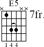 Chord diagram for E5 movable chord (version 2)