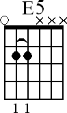 Chord diagram for open E5 chord (version 2)