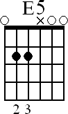 Chord diagram for open E5 chord (version 3)