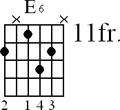 Chord diagram for E6 movable chord (version 2)
