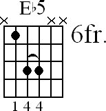 Chord diagram for Eb5 movable chord (version 2)
