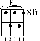 Chord diagram for F7 barre chord (version 2)
