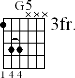 Chord diagram for G5 movable chord (version 2)