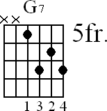 Chord diagram for G7 movable chord (version 2)