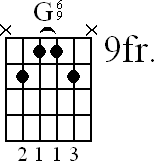 Chord diagram for G6/9 barre chord (version 2)